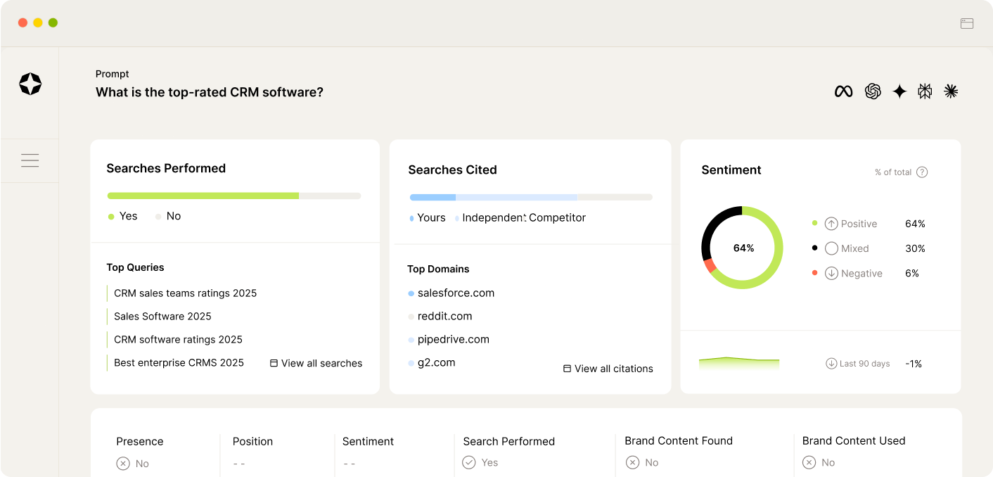 cta dashboard preview